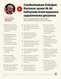 Hafta içi kabine toplantısının ardından corona virüs ile ilgili açıklamalarda 18 yaş altı sokağa çıkma yasağı ne zaman bitecek? Hvmoiwal Dsgm