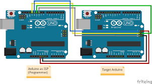 Arduino senses the environment by receiving inputs from many sensors, and affects its surroundings. Installing An Arduino Bootloader Learn Sparkfun Com