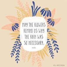 Explore our collection of motivational and famous quotes by authors you know and love. Pin On Quotes