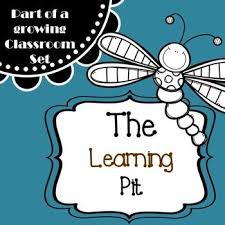 The Learning Pit Teal Background Learning Pit Classroom Jobs Teaching Elementary