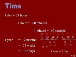 For example, 1 hour can be written as 1 hr. Time 1 Day 24 Hours 1 Hour 60 Minutes 1 Minute 60 Seconds 1 Year Ppt Download