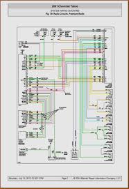 A wiring diagram is a streamlined traditional pictorial representation of an electrical circuit. Diagram 2004 Gmc Envoy Radio Wiring Diagram Full Version Hd Quality Wiring Diagram Aediagramod Mercatutto It