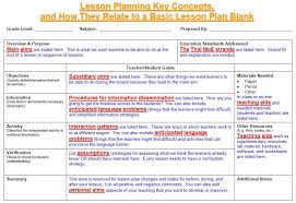 Pin On Teaching