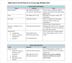 47 Proper Calorie Chart Bangladesh