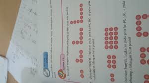 Tentukan banyak lingkaran pada pola ke 10, ke 100, ke n pada pola berikut, untuk sebarang n bilangan bulat positif. Tentukan Banyak Lingkaran Pada Pola Ke 100 Pada Pola Berikut Brainly Co Id
