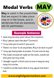 Mar 11, 2009 · form modal verbs do not have all the tenses modal verbs use other verbs to complete the tenses can is completed with be able to must is completed with have to they can play the piano they will be able to play the piano in the future you must come early you had to come early yesterday 7. Modal Verbs May How To Use Modal Verbs In English English Grammar Here