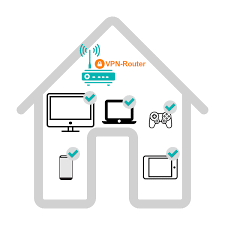 Through a combination of misrepresentation, false marketing, as well as vpn für zuhause a service that purports itself. Anleitung Vpn Auf Router Verwenden Einfache 3 Schritte