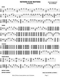 Na tej stronie znajdziesz nuty, riffy, akordy lub chwyty, które pozwolą ci na naukę utworu nothing else matters (acoustic). Nothing Else Matters Metallica Easy Uke Tab With Solo By James Hetfield Lucie Silvas Digital Sheet Music For Tablature Download Print S0 319627 Sheet Music Plus
