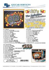 Ele é um importante jornalista brasileiro. 3 Cd Giucar Services