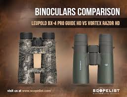 Guaranteed for life, these rugged and waterproof binoculars help you see more in less light. Leupold Bx4 Pro Guide Hd Off 60 Www Daralnahda Com