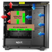 Nzxt h210i weiss schwarz buy : Nzxt Airflow Potential Upgrades Cooling Linus Tech Tips