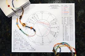 make your birth chart janam kundali nirman from best indian