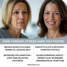 Dr. Jay NMD & Heidi NTP