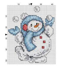 Western snowman with badge counted cross stitch patterns. Gratuit Point De Croix Motif De Bonhomme De Neige Holiday Cross Stitch Patterns Snowman Cross Stitch Pattern Christmas Cross Stitch Patterns Free