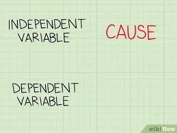 Variables in a computer program are analogous to buckets or envelopes where information can be maintained and referenced. Simple Ways To Identify Dependent And Independent Variables