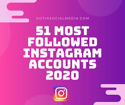 This video shows most followed person on instagram between the years 2014 to 2020. 51 Most Followed Instagram Accounts Of 2020 A Comprehensive List