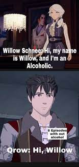 Rwby Volume 7 Episode 8 Ironwood plans to use the time of salem's temporary demise to deal with ruby and penny. rwby volume 7 episode 8