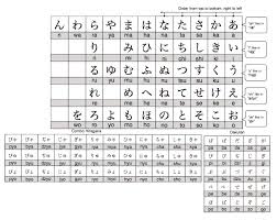 hiragana japansensei
