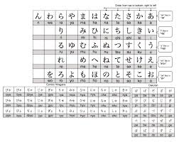 Hiragana Japansensei