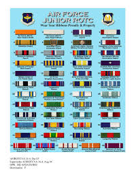 Air Force Ribbon Chart In Order Www Bedowntowndaytona Com