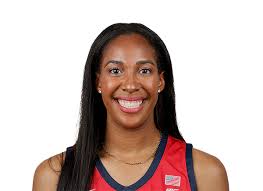 UConn 80-71 Notre Dame (Dec 3, 2017) Final Score