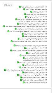 اختبار التحصيل الأدبي التجريبي 1442 ، يرغب العديد من طلاب المدارس الثانوية في عينات من اختبارات التحصيل التي تساعدهم على اجتياز الاختبارات المعرفية السابقة التي يتم تسجيلهم بها للتقدم إلى مرحلة أخرى ، بما في ذلك التعليم الجامعي ، وهو أداة تستخدم لقياس الطالب وإنجازاته في. ØªØ­ØµÙŠÙ„ÙŠ Ø§Ø¯Ø¨ÙŠ On Twitter ØªØ¬Ù…ÙŠØ¹Ø§Øª Ø§Ø¯Ø¨ÙŠ