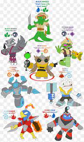 Below is a list of all chapters in the game. Skylanders Swap Force Skylanders Spyros Adventure Fan Art Artist Character Black Vulture Toy Technology Skylanders Swap Force Skylanders Spyros Adventure Fan Art Png Pngwing