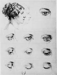 Arts Farts Neogaf What you actually need to become a remember that the pupil and the iris should be circles.