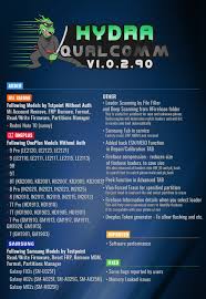 This goes for straight talk and tracfone (as far as i know). Hydra Qualcomm Tool V1 0 2 90 Update Release Tembel Panci
