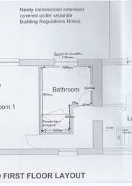 Find bath rugs & mats at wayfair. Height Of Bath Issues Houzz Uk