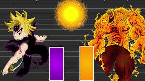 The seven deadly sins' commandments are hard to use, even for archangels. Power Level Meliodas Vs Escanor Nanatsu No Taizai The Seven Deadly Sins Youtube