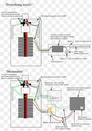 This 2019 low voltage wiring guide will show you what low voltage wires to run, how many of them to run and where to run them. Circuit Diagram Electrical Network Extra Low Voltage Wiring Diagram High Voltage Angle Electrical Wires Cable Png Pngegg