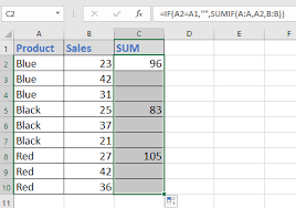 How To Sum Values By Group In Excel