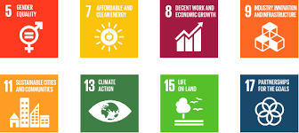 Education is the key that will allow many other sustainable development goals (sdgs) to be achieved. Sustainable Development Goals Vonovia Annual Report 2020