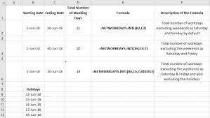 How To Calculate Working Days In Excel Excluding Weekends Excel Classroom Info Powerpoint Word