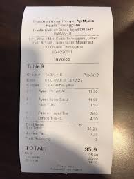 Then we look through these packets for any. Mydin Mall Kuala Terengganu 2021 All You Need To Know Before You Go With Photos Tripadvisor