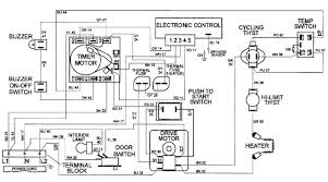 These parts are very fragile and break easily. Wiring Diagram For Whirlpool Dryer