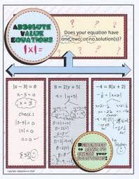 Solving Absolute Value Equations Doodle Notes Or Graphic Organizer Absolute Value Equations Graphic Organizers Algebra Interactive Notebooks