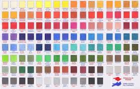 Prismacolor Polychromos Colour Comparison Chart In 2019