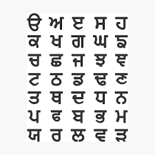 Punjabi Alphabet -Gurmukhi Poster