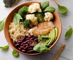 Bowl Quinoa Poulet Epinard Duo De Choux Avocat Et Haricots Rouges Recette Haricot Rouge Poulet Haricot