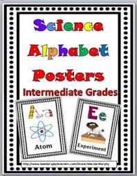 But they have a peculiar sense of responsibility that leads them to adopt a. Science Word Wall Alphabet Posters Science Word Wall Alphabet Poster Science Words
