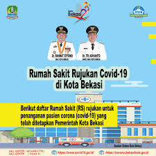 Pemerintah Kota Bekasi Rumah Sakit Rujukan Covid 19 Di Kota Bekasi
