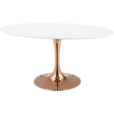 What is the correct way to draw a circle that is filled in? Pin On Products