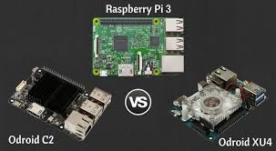 Pin On Electronic S