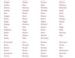 Female Names That Begin With R Baby Girl Middle Names Baby Girl Names Strong Baby Girl Names