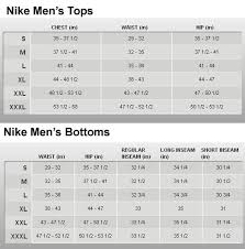 Problem Solving Nike Size Chart Vapormax 2019