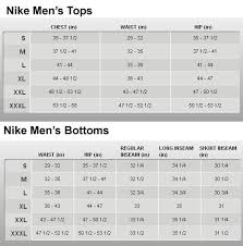 problem solving nike size chart vapormax 2019