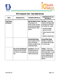 fillable online dhs iowa mco comparison chart for value