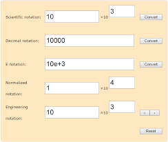 Scientific Notation Converter Online Scientific Converter